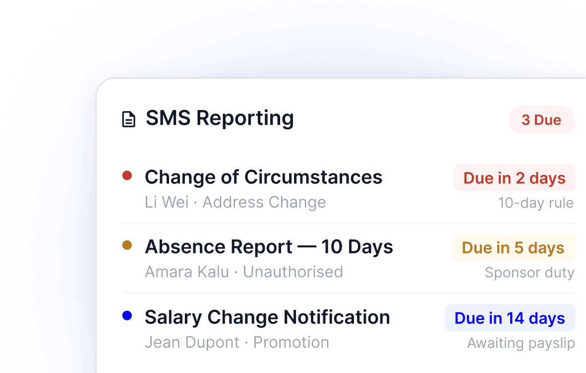 SMS Reporting