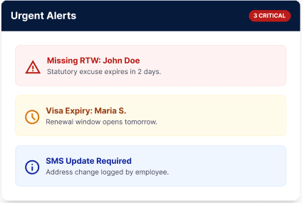 alerts